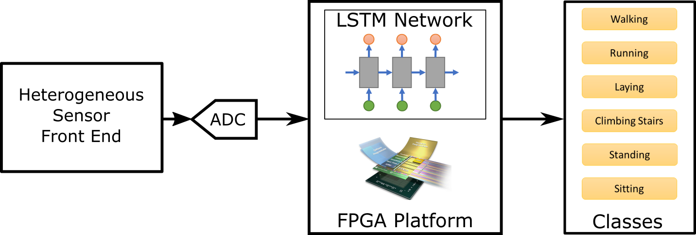 Echai 2017.png Echai 2017.png